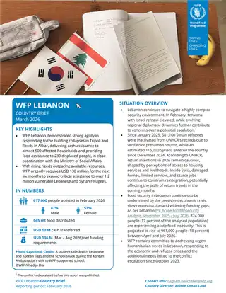 WFP Lebanon country brief, March 2026